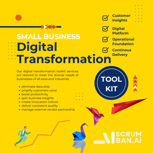 Digital Transformation Training